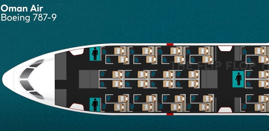  Cabin seating layout.